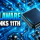 Delaware ranks 11th gadget score $83.82